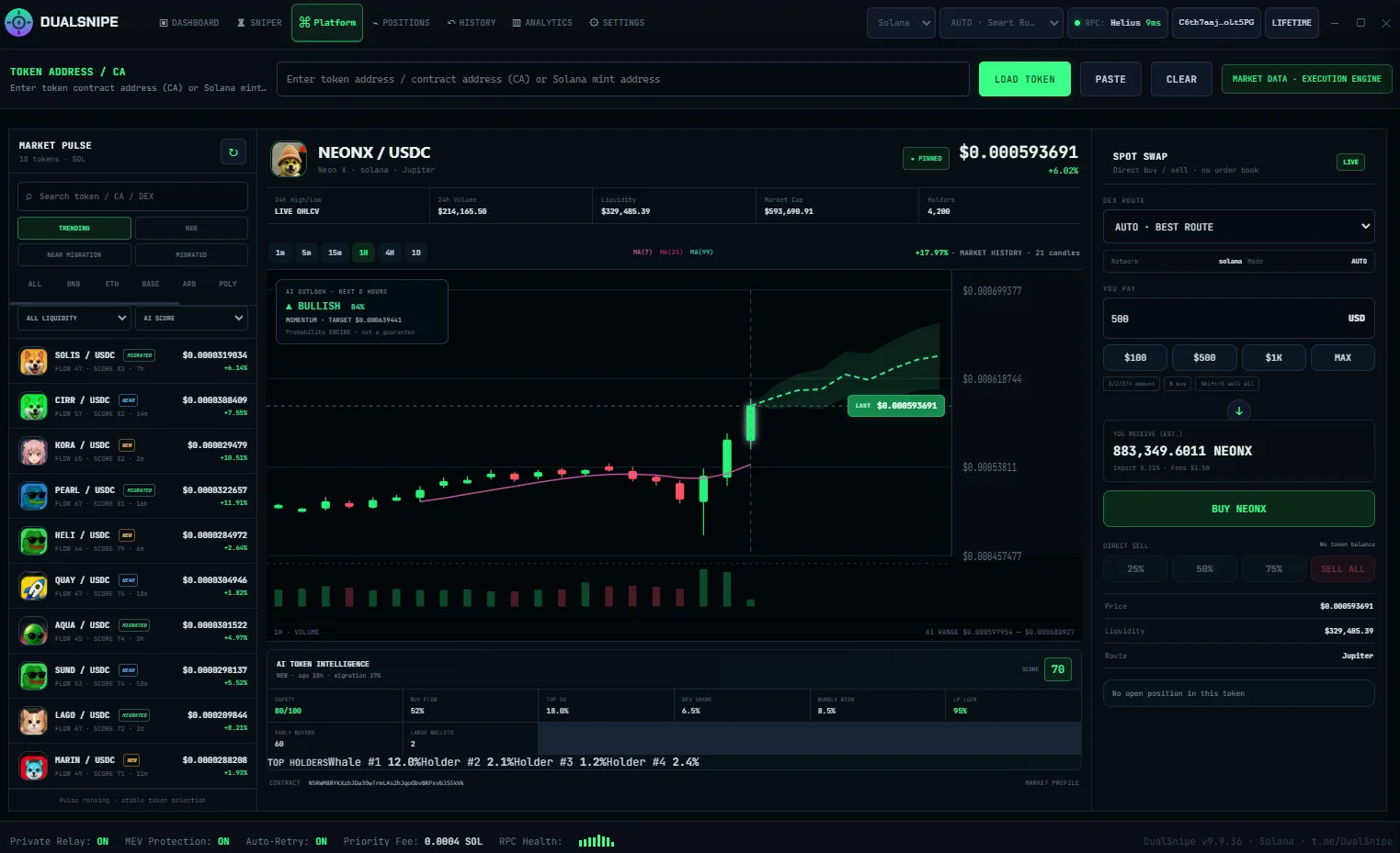 DualSnipe desktop Platform view with chart, market pulse, AI outlook and spot swap controls